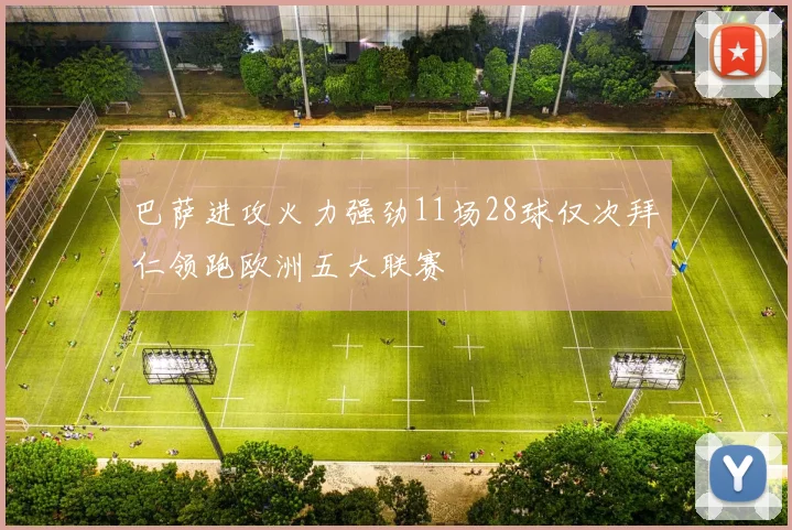 巴萨进攻火力强劲11场28球仅次拜仁领跑欧洲五大联赛